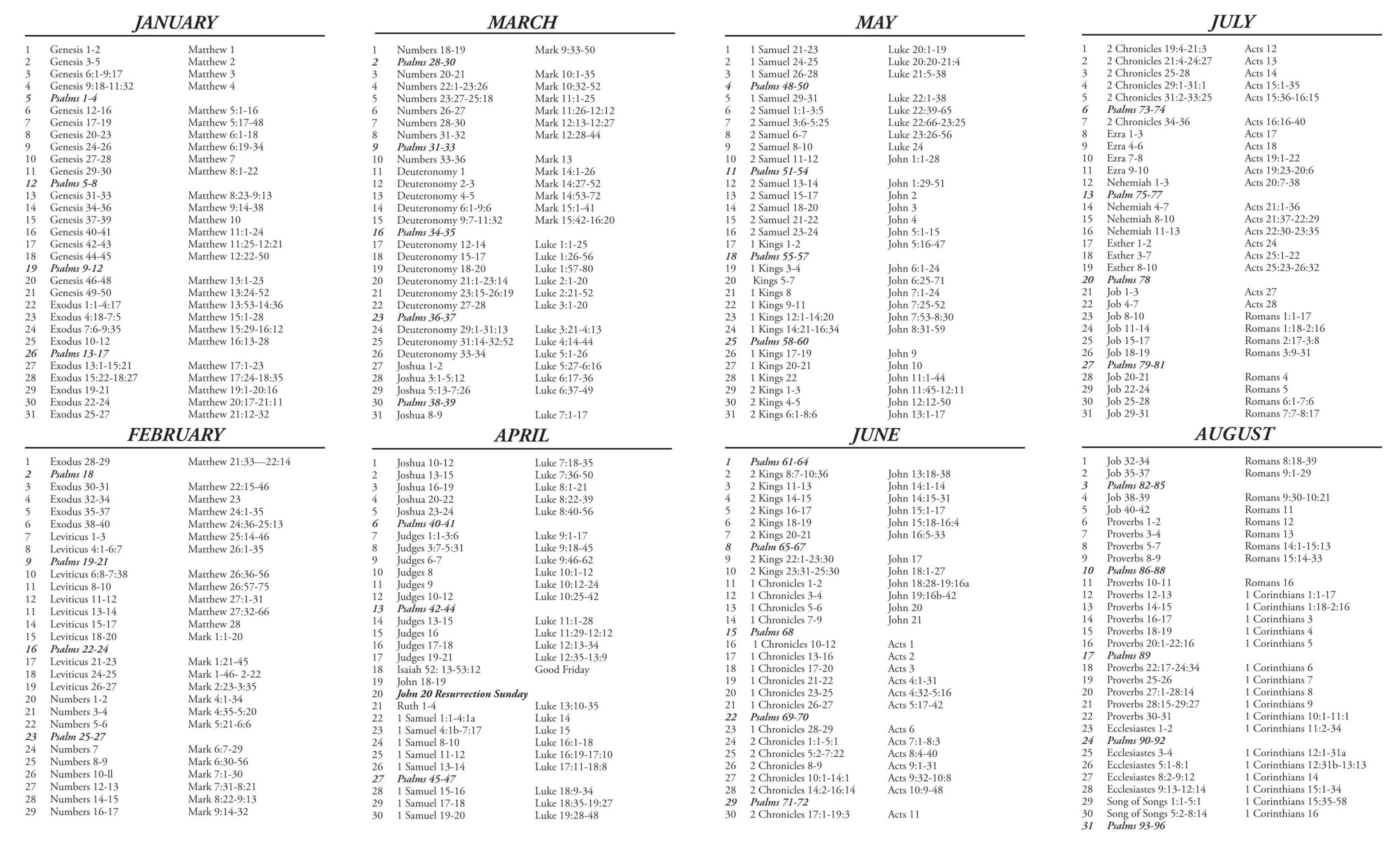 2025 Bible Reading Schedule Elijah Ministries